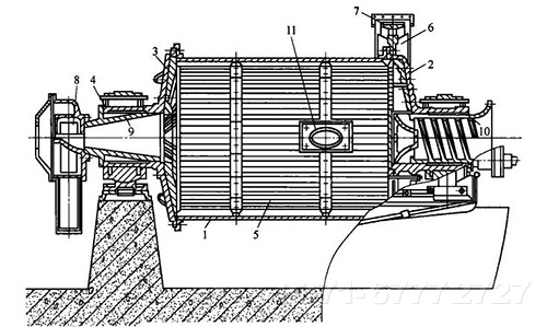 石英砂球磨機結構圖