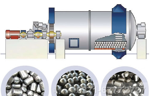 粉煤灰球磨機原理圖