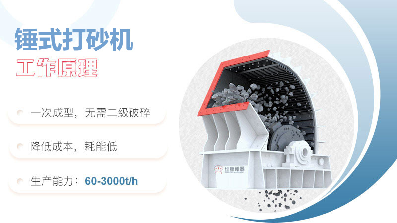 錘式打砂機內(nèi)部圖 錘式打砂機內(nèi)部圖