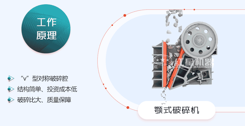 鄂式破碎機動態(tài)原理圖 鄂式破碎機動態(tài)原理圖