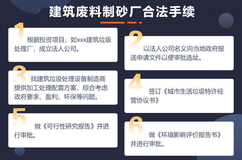 建筑廢料加工沙子手續(xù) 建筑廢料加工沙子手續(xù)