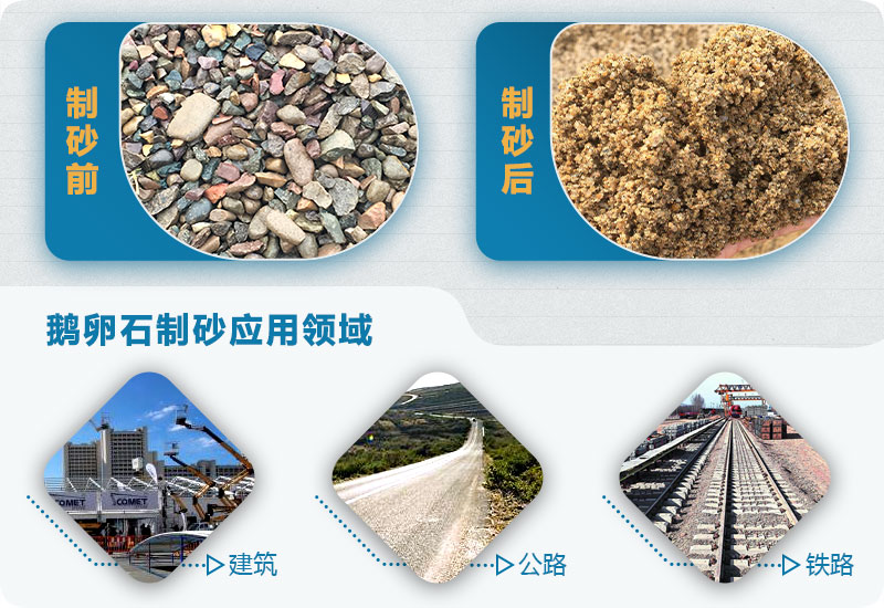 鵝卵石制砂應(yīng)用領(lǐng)域 鵝卵石制砂應(yīng)用領(lǐng)域