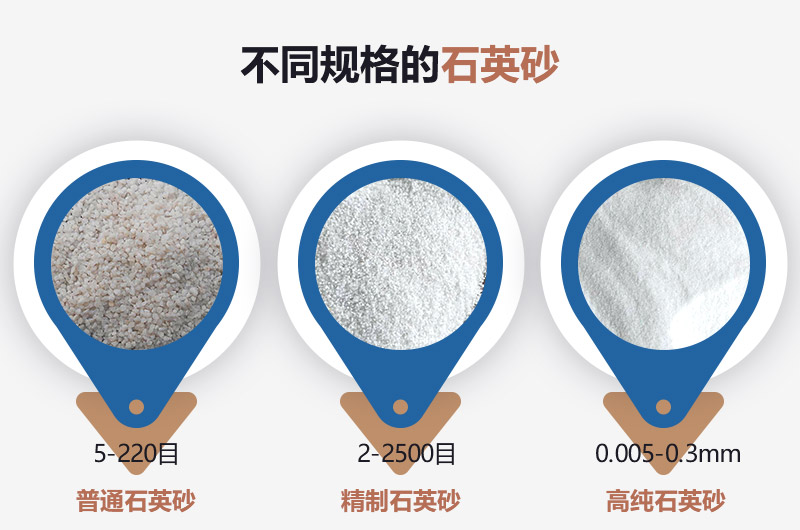 石英砂成品展示 石英砂成品展示