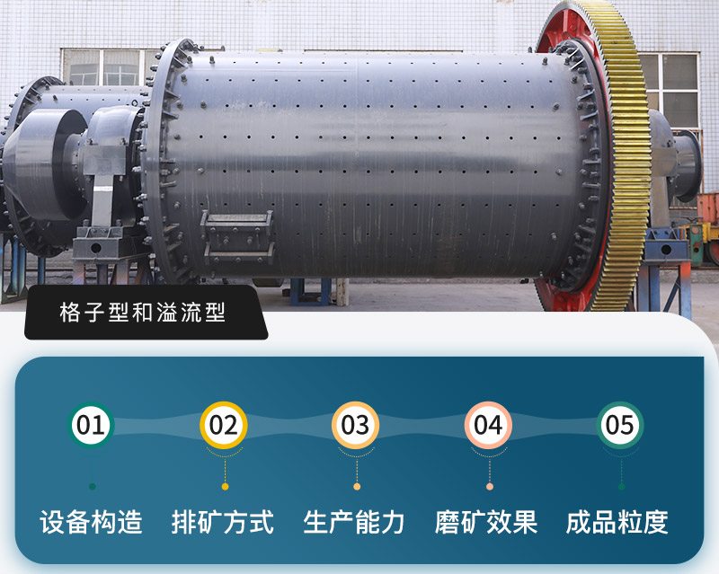 格子型球磨機和溢流型球磨機的區(qū)別 格子型球磨機和溢流型球磨機的區(qū)別