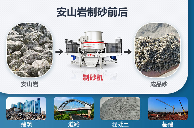 安山巖制砂前后及應(yīng)用領(lǐng)域 安山巖制砂前后及應(yīng)用領(lǐng)域