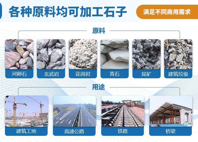 砂石骨料及用途 砂石骨料及用途