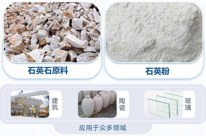 石英砂磨粉后應用領域 石英砂磨粉后應用領域