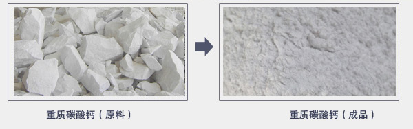 重質(zhì)碳酸鈣