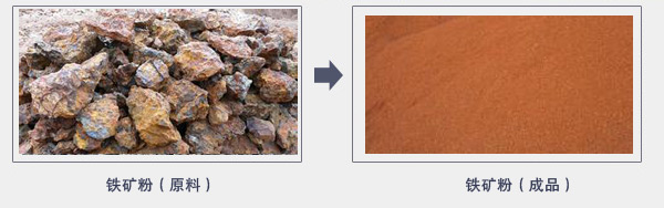 鐵礦粉物料