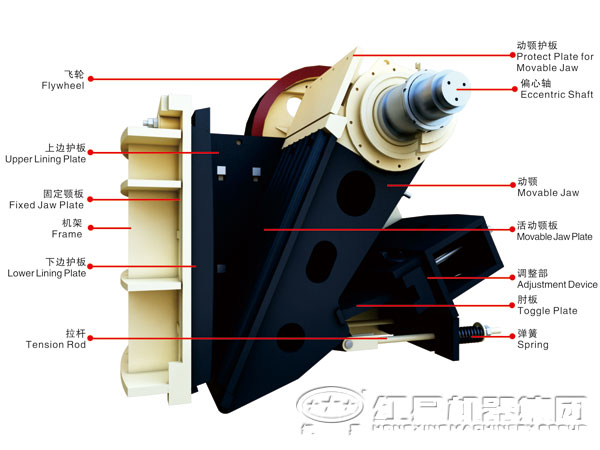 高產(chǎn)顎式破碎機結(jié)構(gòu)