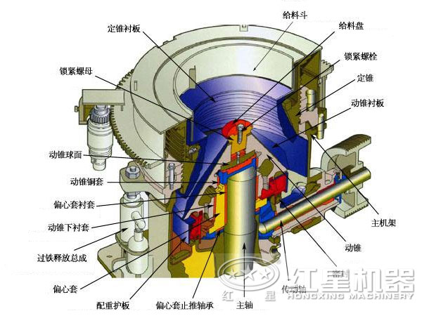 頁巖破碎機結(jié)構(gòu)圖