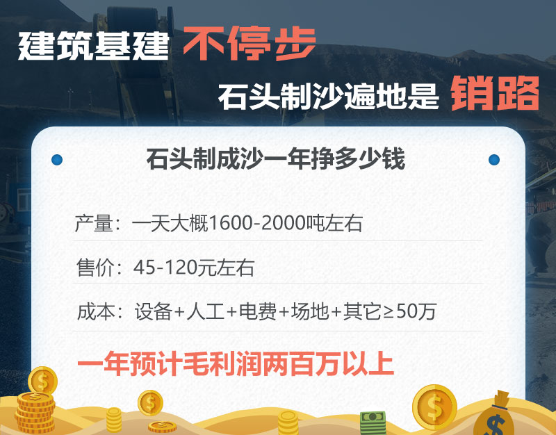 石頭制成沙利潤(rùn)分析 石頭制成沙利潤(rùn)分析