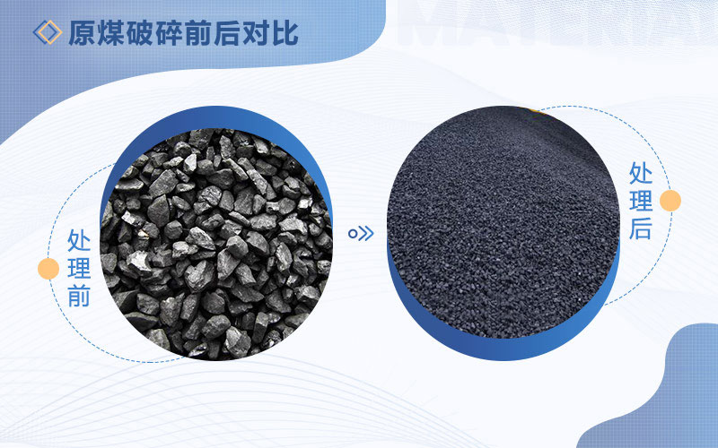 原煤破碎前臺對比圖 原煤破碎前臺對比圖