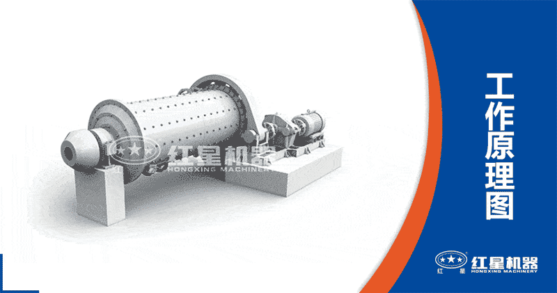 溢流型球磨機工作原理圖 溢流型球磨機工作原理圖