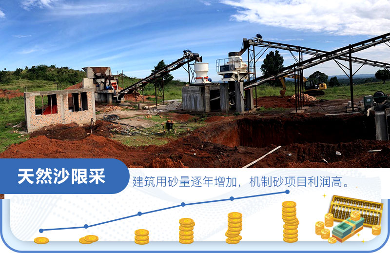 石頭制沙子市場(chǎng)前景 石頭制沙子市場(chǎng)前景