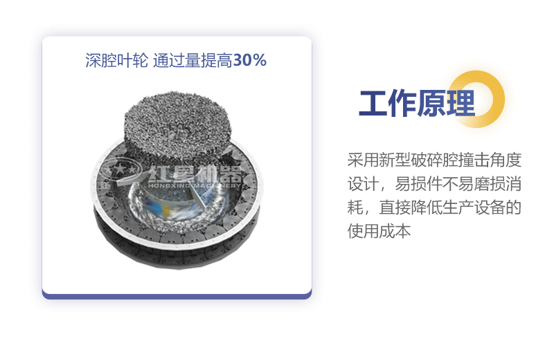 VSI立軸沖擊式制砂機(jī)工作原理圖 VSI立軸沖擊式制砂機(jī)工作原理圖