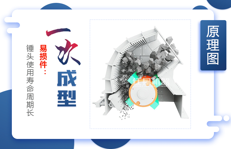 重錘式粉碎機(jī)工作原理及結(jié)構(gòu)圖