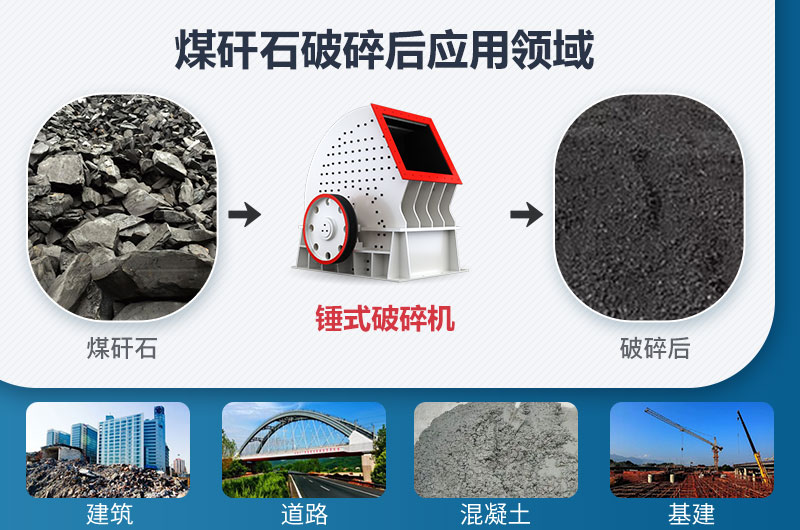 煤矸石破碎后應(yīng)用領(lǐng)域 煤矸石破碎后應(yīng)用領(lǐng)域