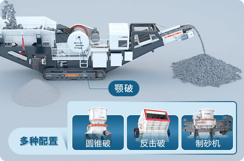 履帶移動(dòng)破碎機(jī)設(shè)備配置 履帶移動(dòng)破碎機(jī)設(shè)備配置