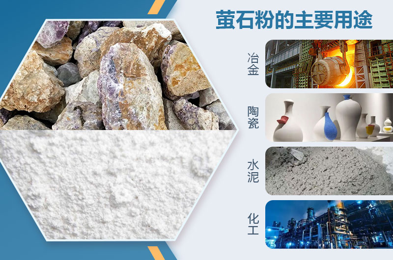 螢石粉的主要用途 螢石粉的主要用途
