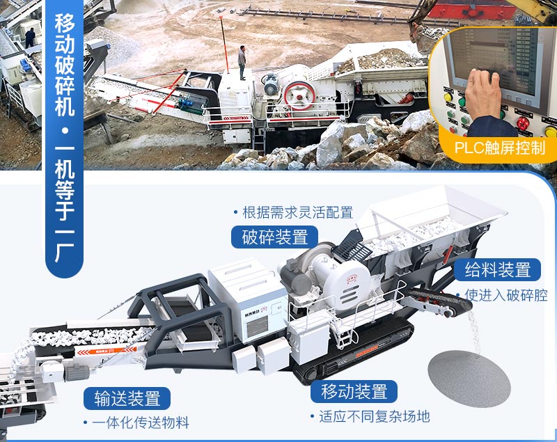 移動式破碎機設備配置 移動式破碎機設備配置
