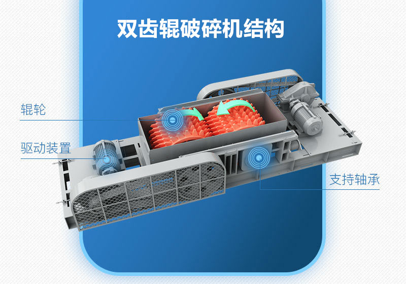 雙齒輥破碎機結(jié)構(gòu)圖 雙齒輥破碎機結(jié)構(gòu)圖