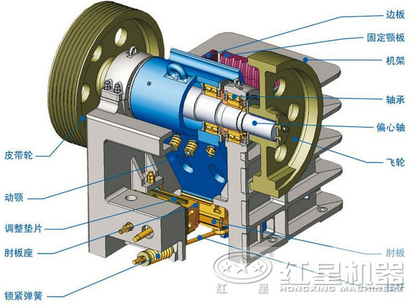 57鄂式破碎機(jī)結(jié)構(gòu)圖 57鄂式破碎機(jī)結(jié)構(gòu)圖