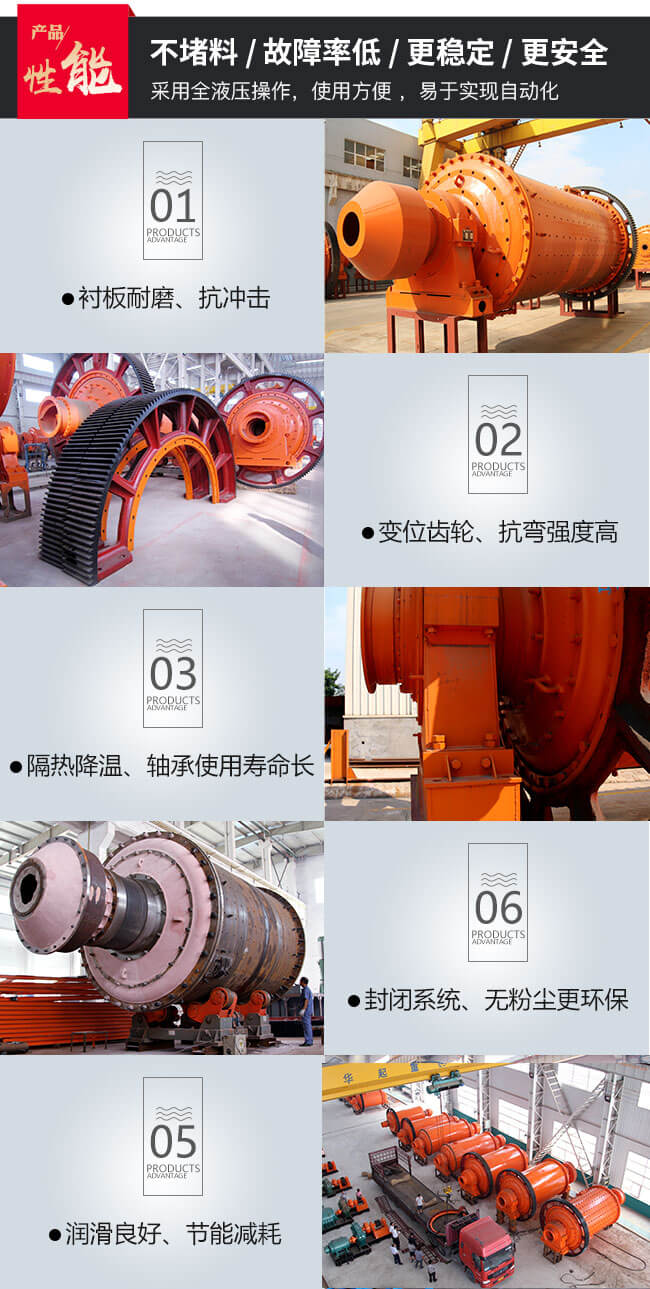 球磨機性能優(yōu)勢圖詳細解說 球磨機性能優(yōu)勢圖詳細解說