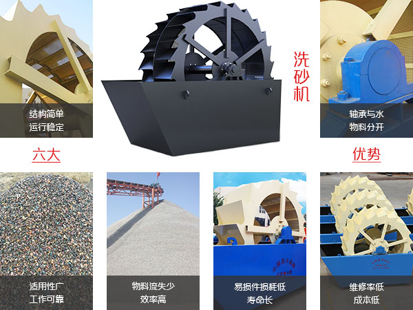 紅星機(jī)器洗沙機(jī)優(yōu)勢(shì)介紹圖 紅星機(jī)器洗沙機(jī)優(yōu)勢(shì)介紹圖