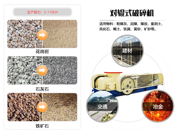 對(duì)輥式破碎機(jī)的應(yīng)用領(lǐng)域圖 對(duì)輥式破碎機(jī)的應(yīng)用領(lǐng)域圖