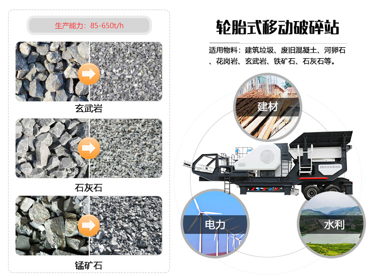 石英石移動破碎機應(yīng)用領(lǐng)域圖 石英石移動破碎機應(yīng)用領(lǐng)域圖