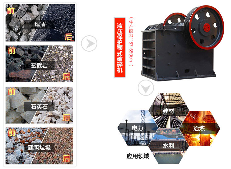 煤渣破碎機(jī)應(yīng)用領(lǐng)域圖 煤渣破碎機(jī)應(yīng)用領(lǐng)域圖