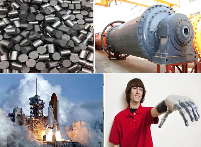 濕式石墨球磨機(jī)應(yīng)用領(lǐng)域圖