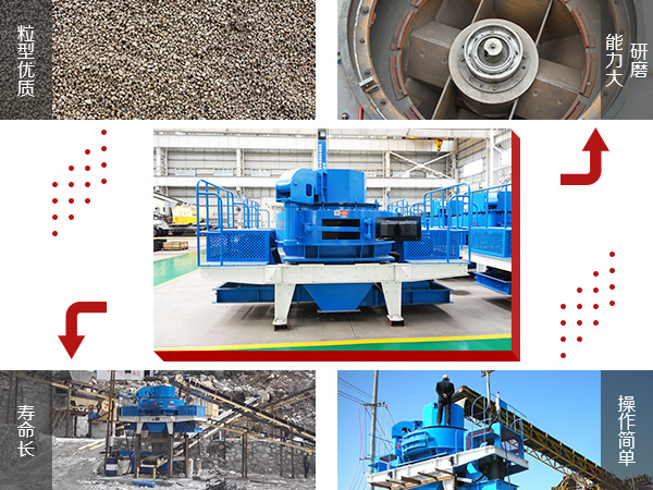 方解石制砂機優(yōu)勢圖 方解石制砂機優(yōu)勢圖