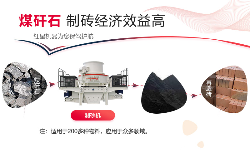 煤矸石制磚經(jīng)濟效益高