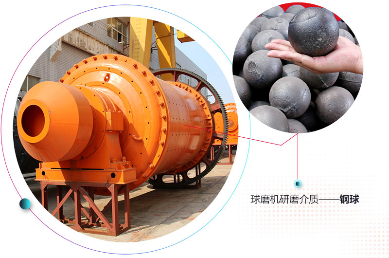 礦用球磨機