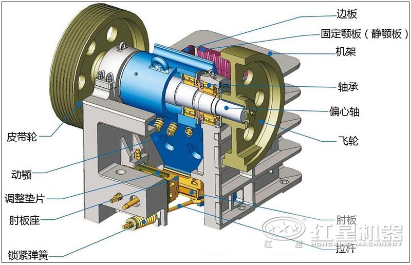 鄂破機(jī)詳細(xì)構(gòu)造圖