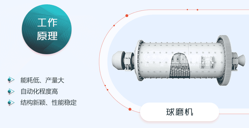 節(jié)能球磨機工作原理 節(jié)能球磨機工作原理