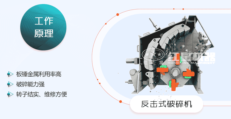 反擊式破碎機(jī)工作原理