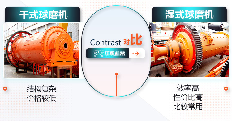 干式球磨機(jī)和濕式球磨機(jī)對(duì)比 干式球磨機(jī)和濕式球磨機(jī)對(duì)比