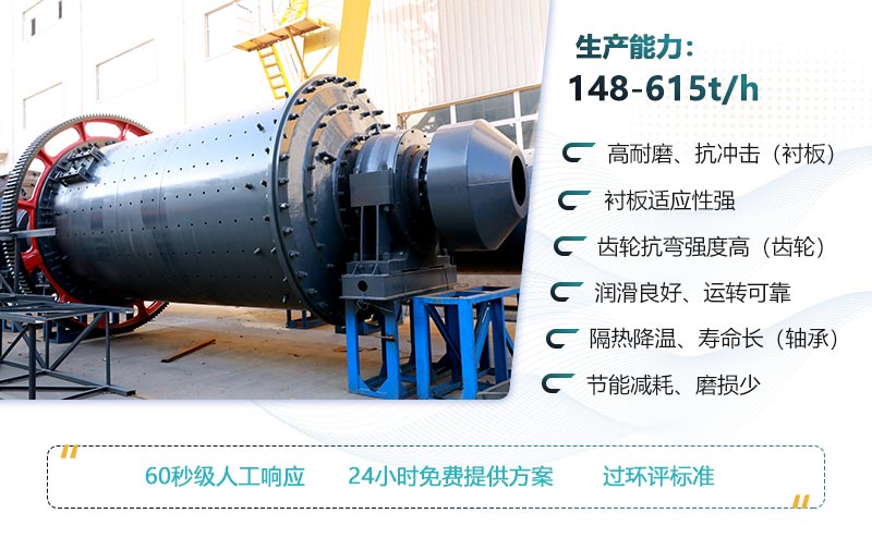 新型超細(xì)球磨機性能優(yōu)勢 新型超細(xì)球磨機性能優(yōu)勢