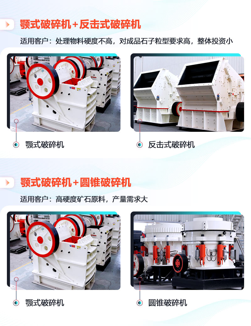 常用碎石生產線設備搭配 常用碎石生產線設備搭配