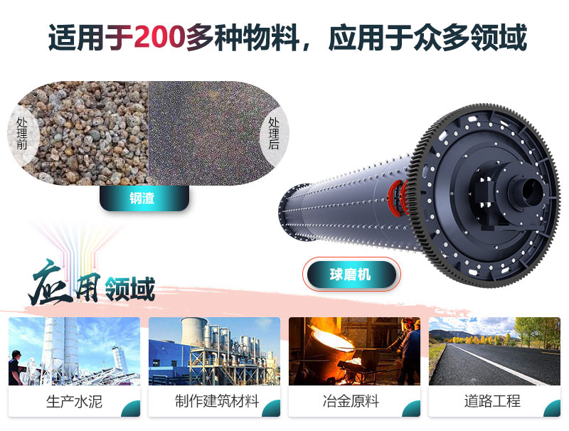 球磨機(jī)應(yīng)用領(lǐng)域廣 球磨機(jī)應(yīng)用領(lǐng)域廣