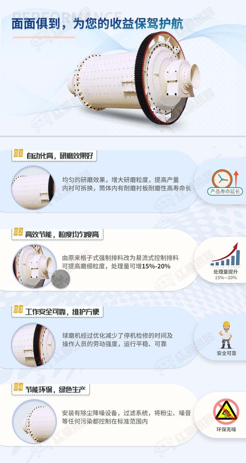 節(jié)能球磨機(jī)優(yōu)勢(shì) 節(jié)能球磨機(jī)優(yōu)勢(shì)