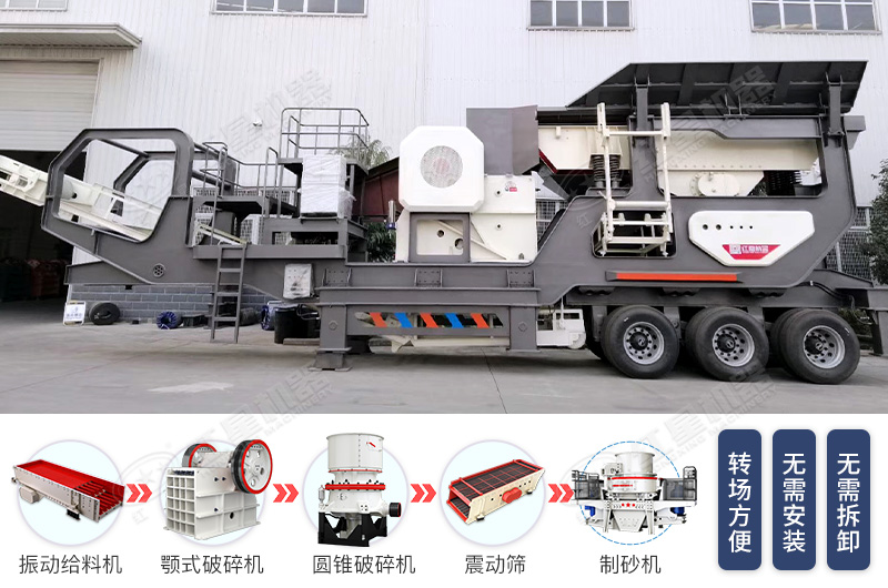 移動(dòng)破碎機(jī)可搭配設(shè)備 移動(dòng)破碎機(jī)可搭配設(shè)備