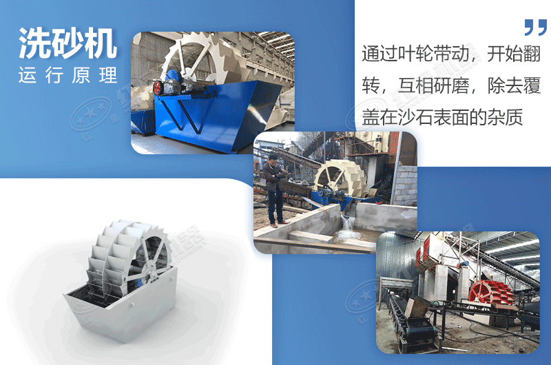 輪斗式洗沙機(jī)原理 輪斗式洗沙機(jī)原理