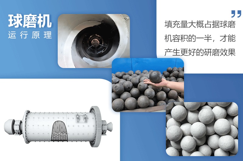鋁灰球磨機處理工藝 鋁灰球磨機處理工藝