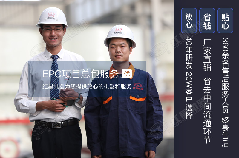 紅星技術(shù)經(jīng)理為您打造專屬技術(shù)方案 紅星技術(shù)經(jīng)理為您打造專屬技術(shù)方案