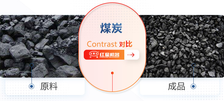 煤炭物料對(duì)比圖 煤炭物料對(duì)比圖
