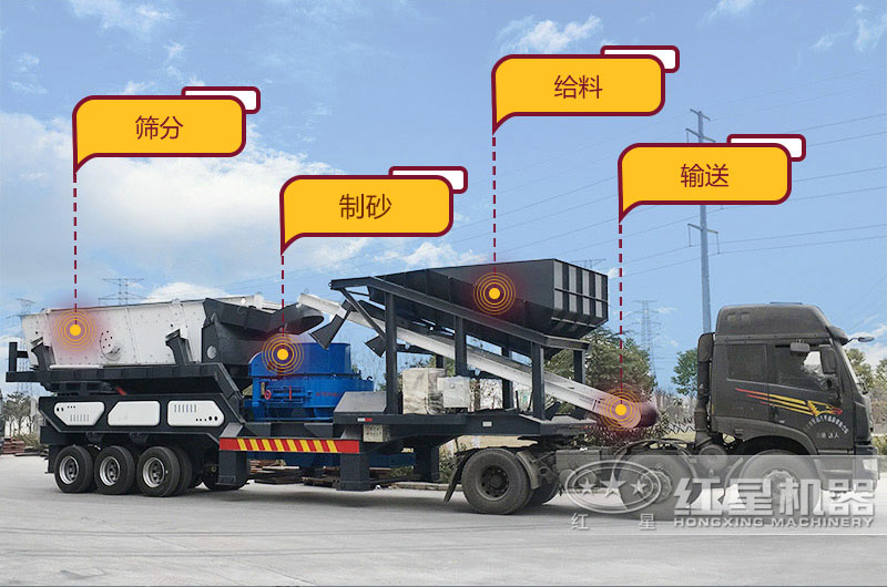 移動(dòng)式制砂機(jī) 移動(dòng)式制砂機(jī)